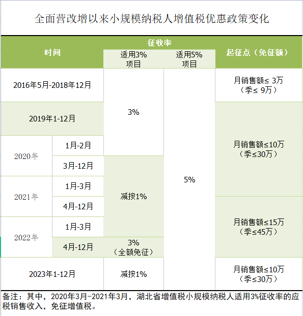 微信图片_20230406151456.png